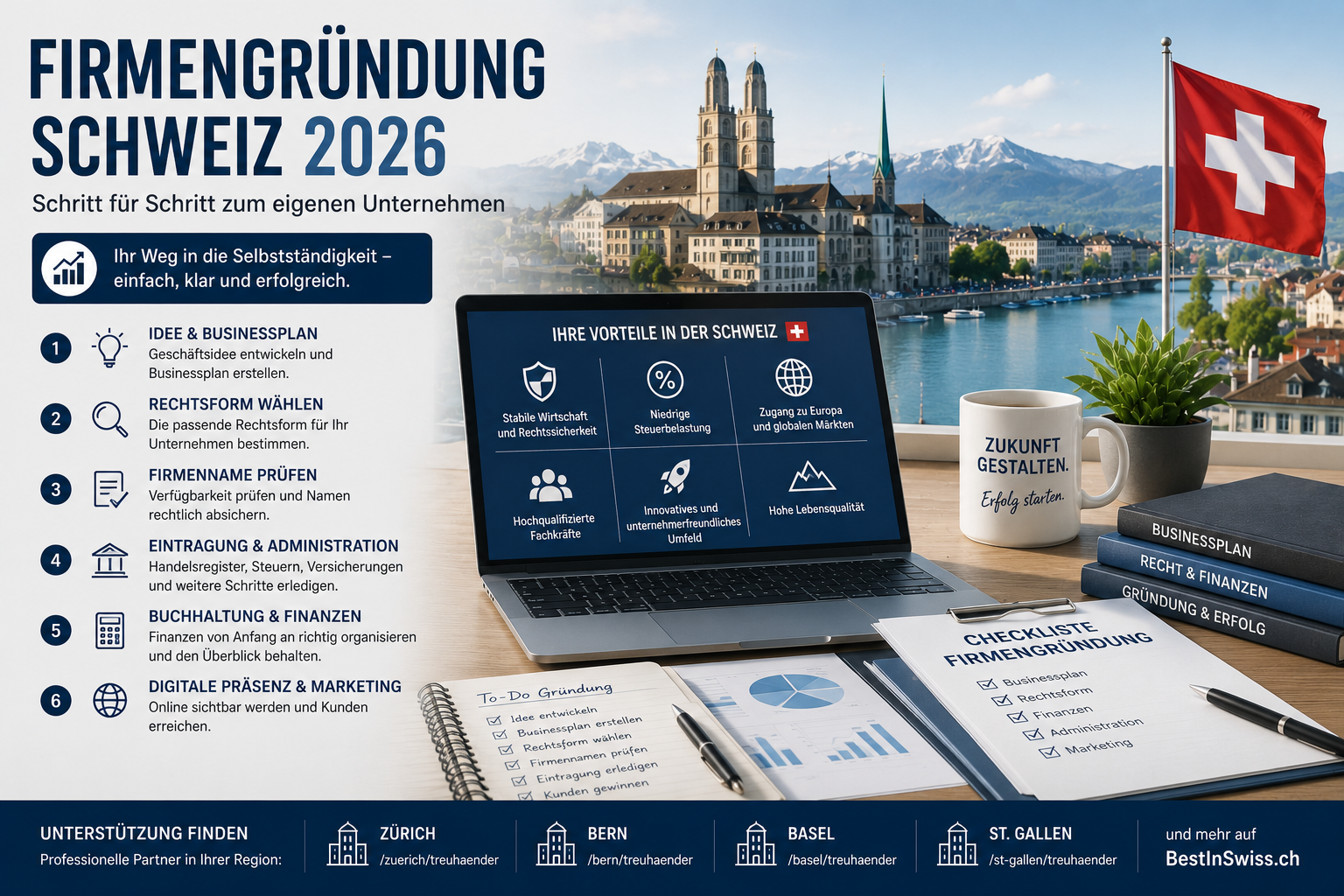 Firmengründung Schweiz 2026 – Leitfaden für Gründer